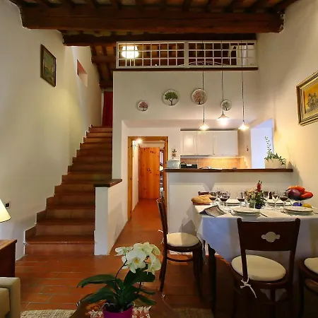 Modern With Private Pool In Italy Fabriano