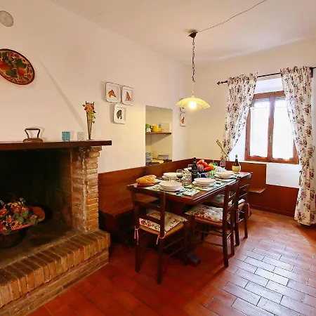 Vila Modern With Private Pool In Italy Fabriano