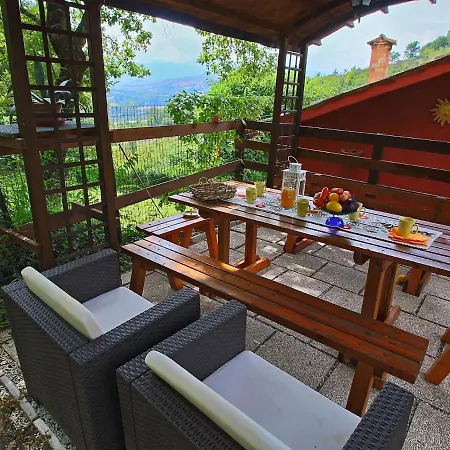 Modern With Private Pool In Italy Vila Fabriano