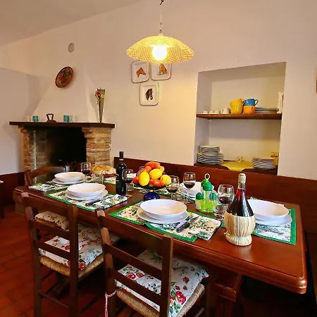 Vila Modern With Private Pool In Italy Fabriano