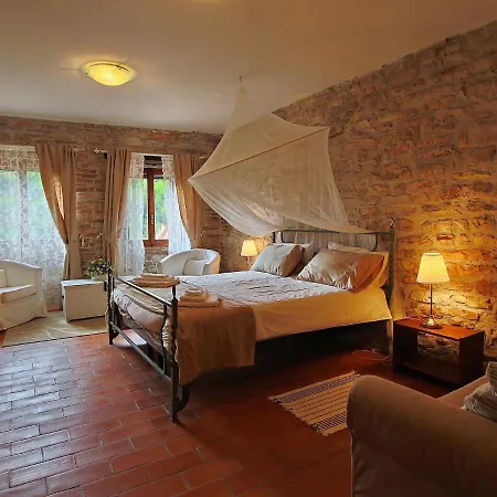Modern With Private Pool In Italy Fabriano