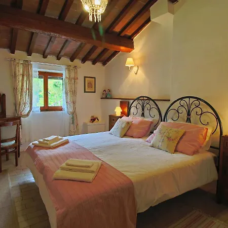 Modern With Private Pool In Italy Vila