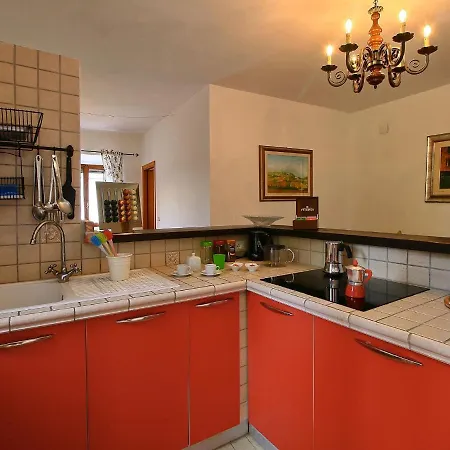 Vila Modern With Private Pool In Italy Fabriano