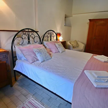 Modern With Private Pool In Italy Fabriano